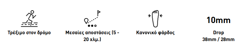 Βασικά χαρακτηριστικά των αθλητικών παπουτσιών Adidas Ultraboost 5