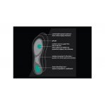 Saintsoles Holy Insole Gel Basic (GEL BASIC)