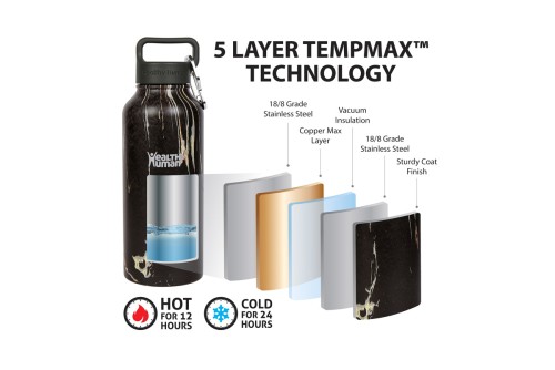 Healthy Human Stein Bottle Μπουκάλι Θερμός 21Oz-621Ml (HH-SOB43-BRUSHED STEEL)