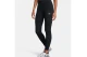 Under Armour Motion Ankle Leg EMEA Γυναικείο Κολάν Μαύρο