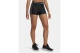 Under Armour Heatgear Rib Γυναικείο Κοντό Κολάν Μαύρο, Γκρι Σκούρο
