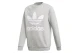 Adidas Originals Trefoil Crew Μπλούζα Με Λαιμόκοψη (GD2709)