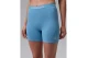 Jordan Sport Essentials Dri-FIT High-Waisted Γυναικείο Κοντό Κολάν Σιέλ