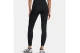 Under Armour Motion Ankle Leg EMEA Γυναικείο Κολάν Μαύρο