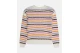 Only Onlhaley L-S Stripe Pullover Knt Μπλούζα Πλεκτή (15277228 CLOUD DANCER-POTTING)