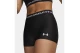 Under Armour Heatgear Γυναικείο Κοντό Κολάν Μαύρο