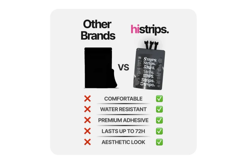 Histrips Nasal Strips Ρινικές Ταινίες Μαύρες 30 Τεμάχια