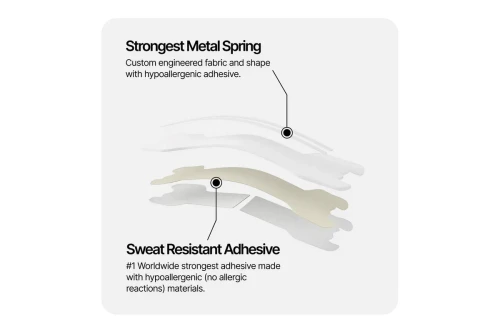 Histrips White Nasal Strips Ρινικές Ταινίες 30-Τεμάχια (DHOD5-QW176005)