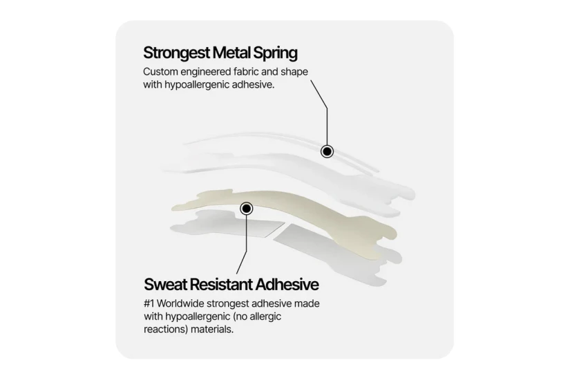 Histrips Nasal Strips Ρινικές Ταινίες Λευκές 30 Τεμάχια