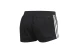 Adidas Performance Pacer 3S Knit Σορτς Αθλητικό (DU3502)