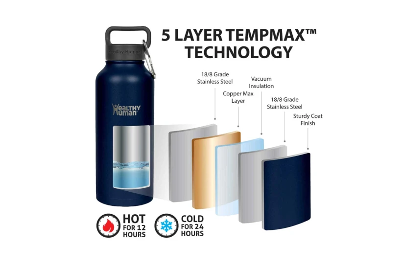 Healthy Human Stein Bottle Μπουκάλι Θερμός  21Oz-621Ml (HH-SOB39-NAVY)