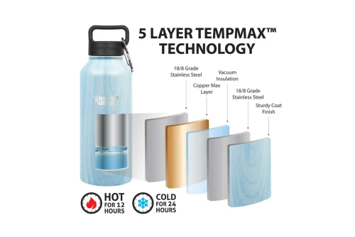 Healthy Human Stein Bottle Μπουκάλι Θερμός 21Oz-621Ml (HH-SOB42-BLUE WOOD)