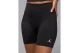 Jordan Sport Dri-Fit High-Waisted Γυναικείο Κοντό Κολάν Μαύρο