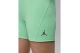 Jordan Sport Essentials Dri-FIT High-Waisted Γυναικείο Κοντό Κολάν Βεραμάν, Μαύρο