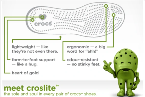 Τα οφέλη της σόλας Crocs Crosslite