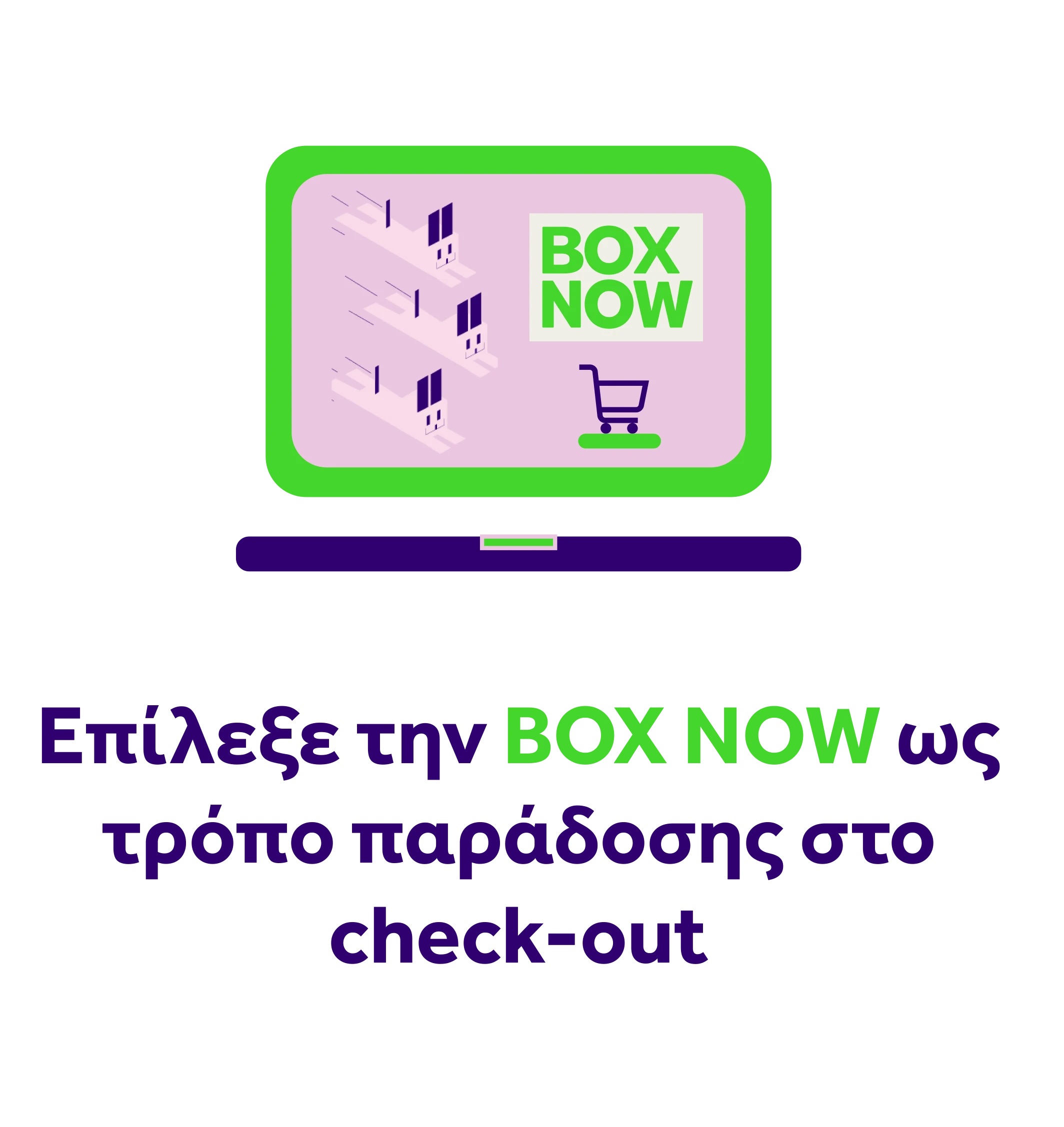 Box Now πώς λειτουργεί στο checkout